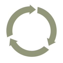 Closed Loop Symbol